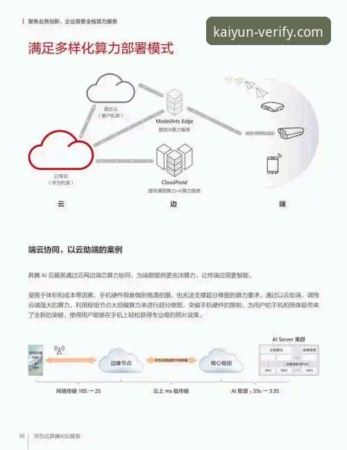 开云官网哪个好 如何判断开云官网哪个好?从官方入口到用户体验的深度解析